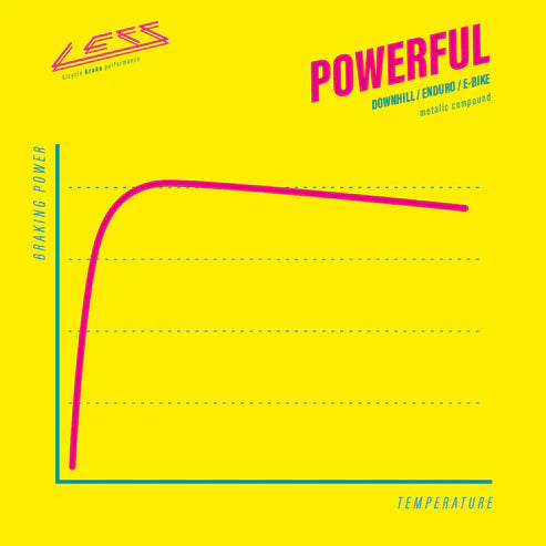 LESS 659 POWERFUL METAL