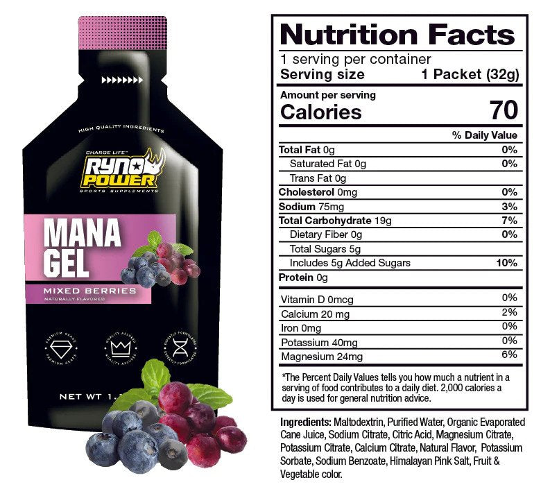 Ryno Power Performance Gel 12 pack Berry