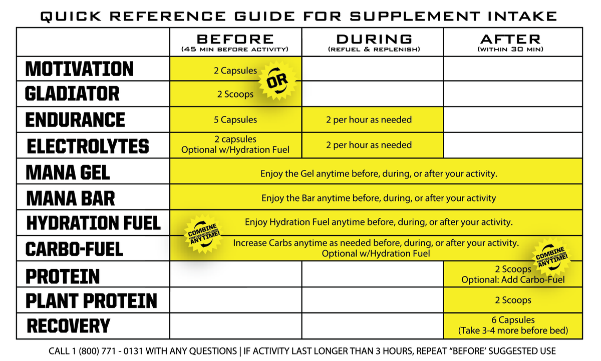 Ryno Power PROTEIN Premium Whey Powder - Vanilla