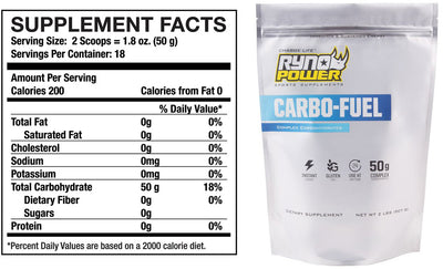 Ryno Power BIG Single Servings Kit