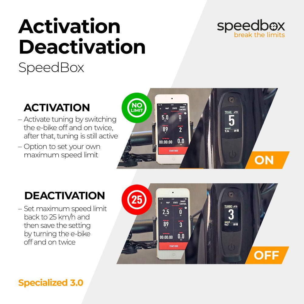SpeedBox 3.0 for Specialized