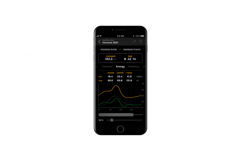 SpeedBox 1.5 B.Tuning for Bosch SX