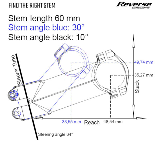 Steering Stem - XC 6° 60mm 31.8mm